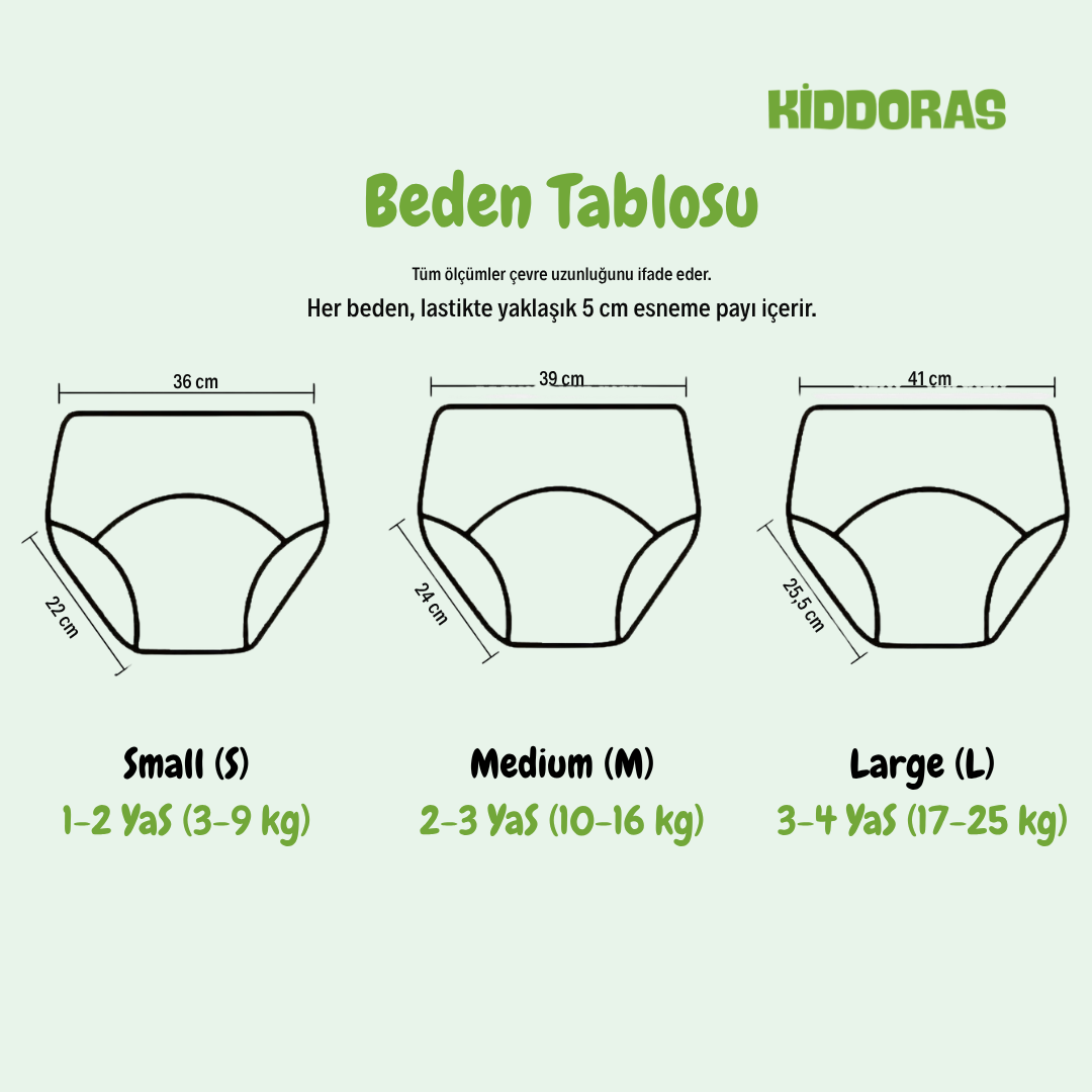 Tuvalet Eğitim Külodu