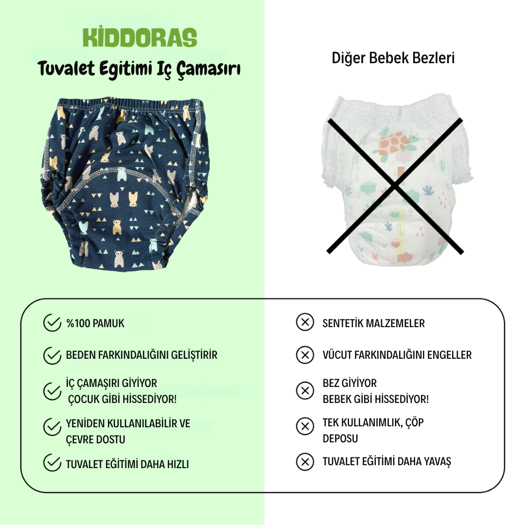 Tuvalet Eğitim Külodu