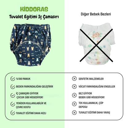 Tuvalet Eğitim Külodu